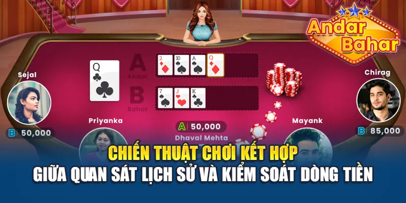 Chiến thuật chơi kết hợp giữa quan sát lịch sử và kiểm soát dòng tiền